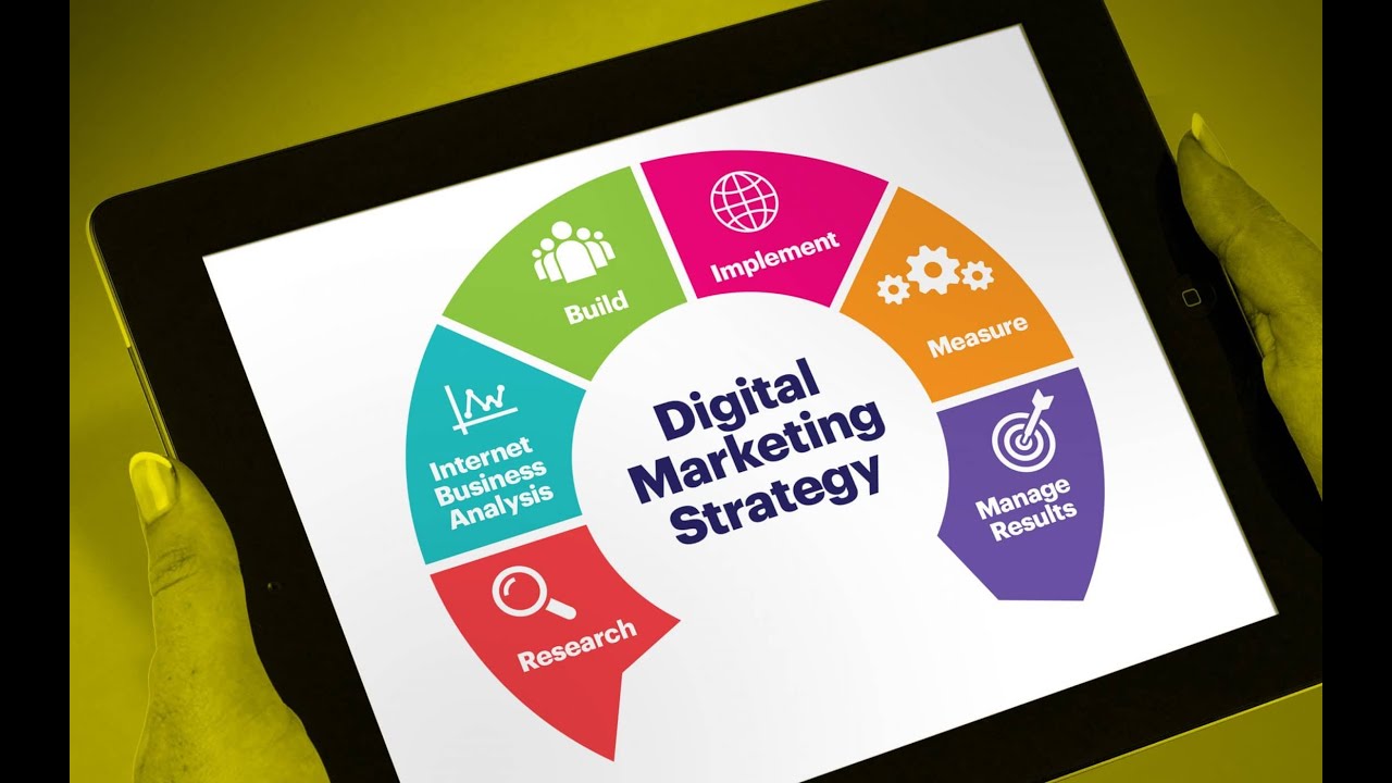 Digital Marketing Company in Lucknow